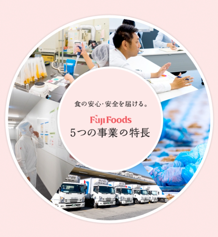 食の安心・安全を届ける。フジフーズ5つの事業の特長
